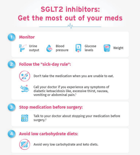 An easy guide on type 2 diabetes